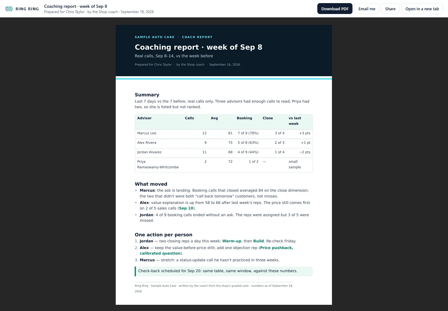 A coaching report written by the Shop coach, with Download PDF, Email me and Share